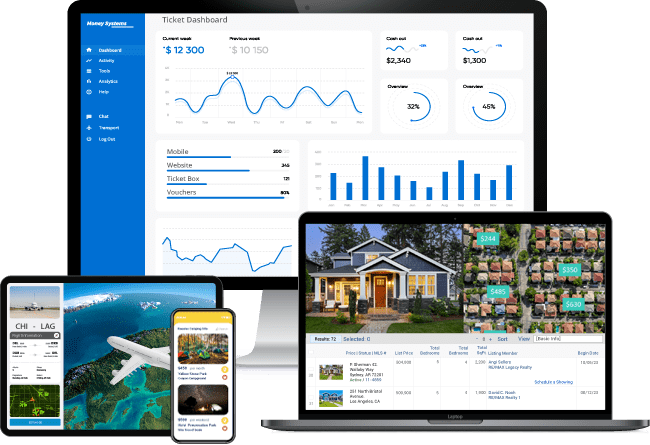  Hospitality Software